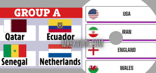 Watch Qatar World Cup 25th November 2022