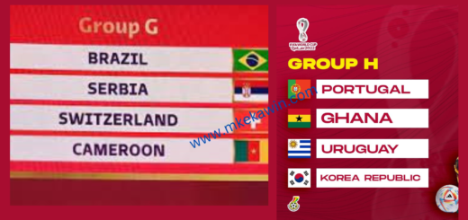 Watch Qatar World Cup 24th November 2022