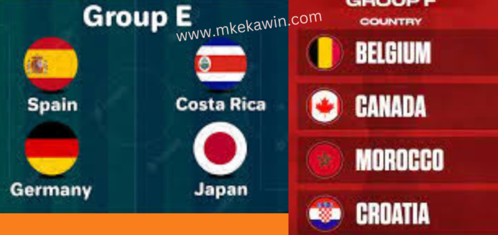 Qatar World Cup 2022 Betting Tips Playing Sunday, 27 November 2022
