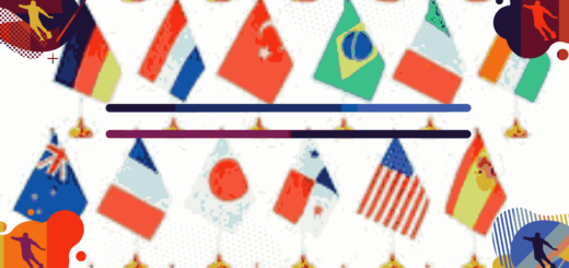 Confirm Bet Correct Score