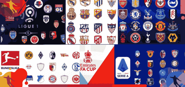 Correct Score Tips Today