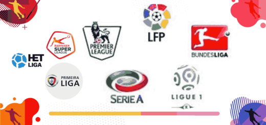 Correct Score Fixed Games