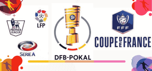 Correct Score Fixed Matches