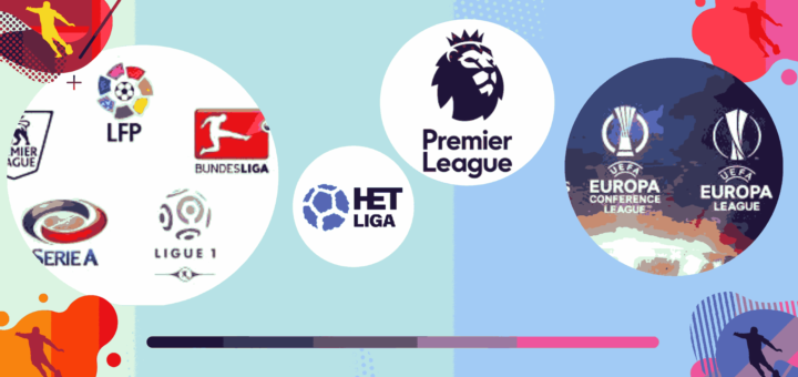 Daily Correct Score Tips