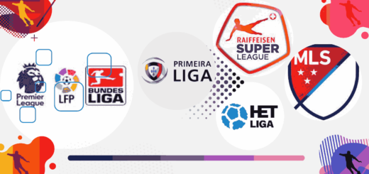 Daily Best Correct Score